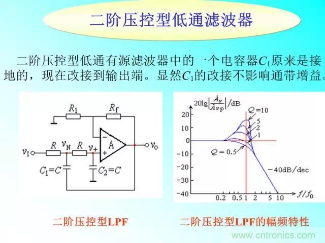 濾波電路大全，收藏以備不時之需！
