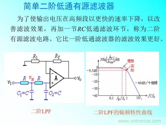 濾波電路大全，收藏以備不時之需！