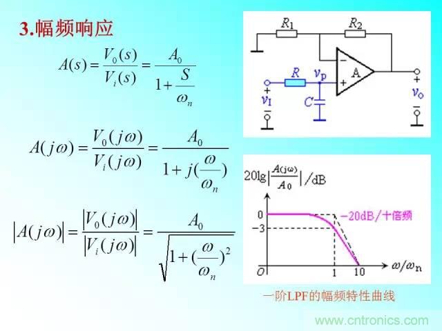濾波電路大全，收藏以備不時之需！