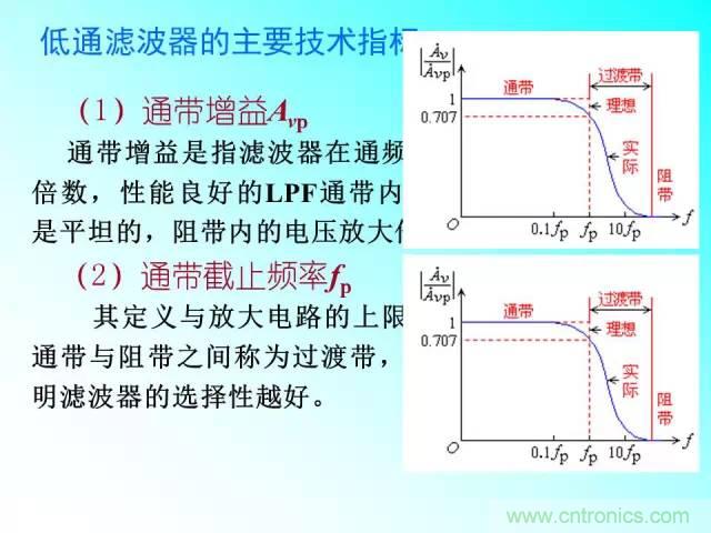 濾波電路大全，收藏以備不時之需！
