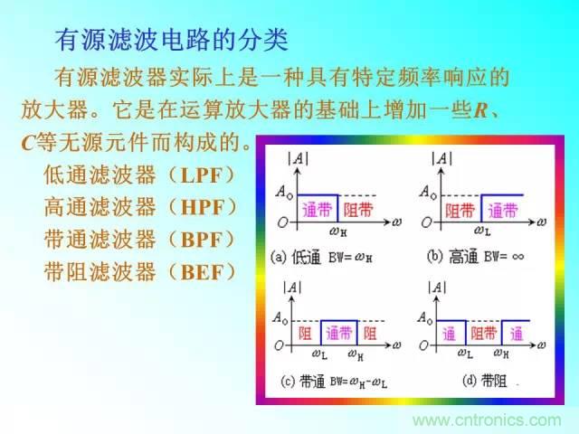 濾波電路大全，收藏以備不時之需！