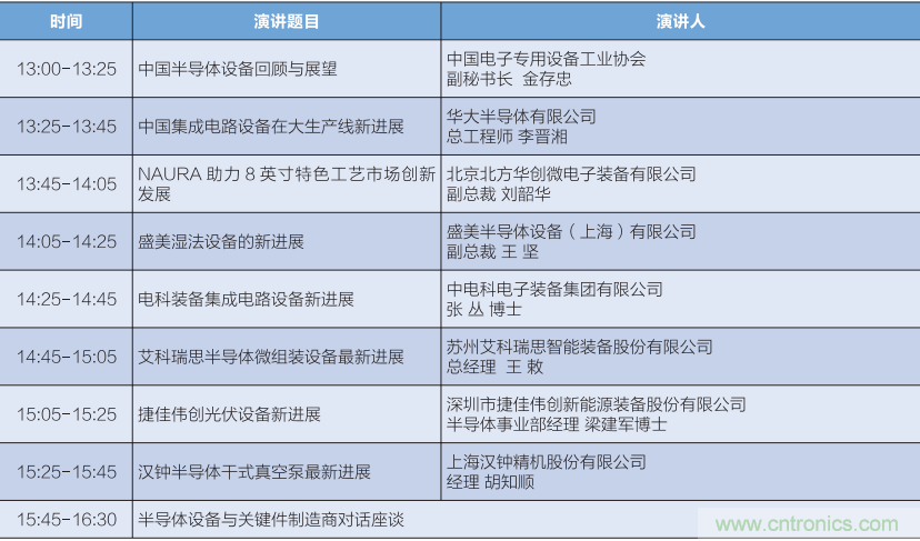 匯集電子信息產(chǎn)業(yè)發(fā)展熱點，第94屆中國電子展盛大開幕