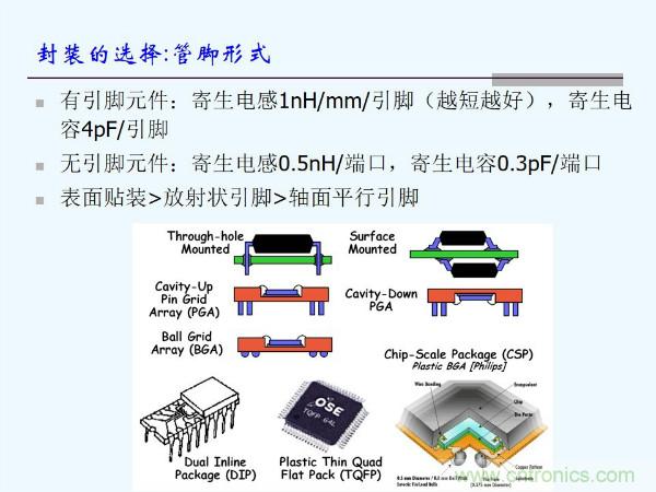 元器件應(yīng)用可靠性如何保證，都要學(xué)習(xí)航天經(jīng)驗(yàn)嗎？