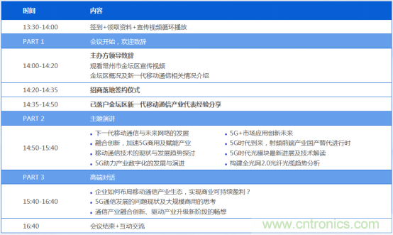5G應(yīng)用即將到來 我們該如何擁抱未來？