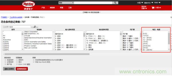 記住這5點(diǎn)，迅速搞定PLC選型！