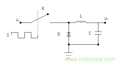 DIY一個(gè)數(shù)控開(kāi)關(guān)電源，你需要掌握這些知識(shí)