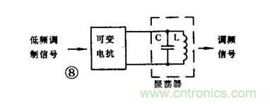 【收藏】電路圖符號(hào)超強(qiáng)科普，讓你輕松看懂電路圖