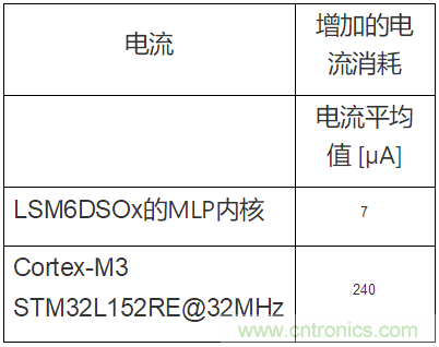 http://www.010pifa.com.cn/art/artinfo/id/80037231