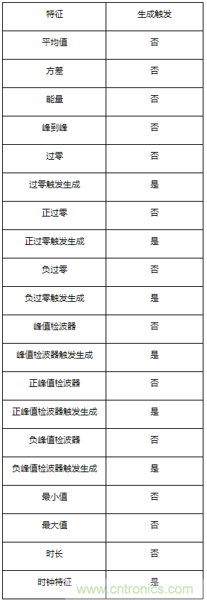 http://www.010pifa.com.cn/art/artinfo/id/80037231