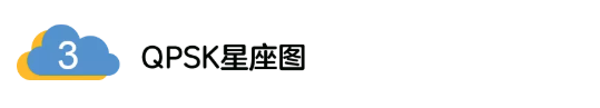 5G調(diào)制怎么實(shí)現(xiàn)的？原來通信搞到最后，都是數(shù)學(xué)!