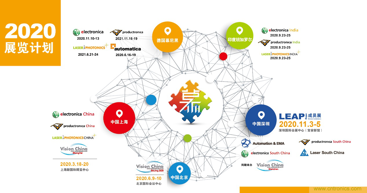 重磅丨慕展2021戰(zhàn)略正式啟動，productronica China規(guī)模將擴大100%