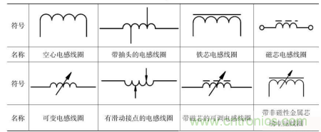 http://www.010pifa.com.cn/art/artinfo/id/80037332