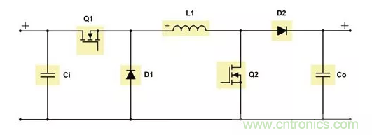 如何著手電源設(shè)計？3種經(jīng)典拓撲詳解（附電路圖、計算公式）