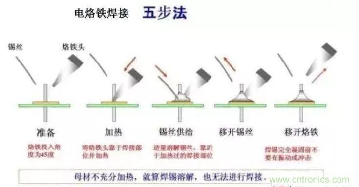 http://www.010pifa.com.cn/art/artinfo/id/80037380