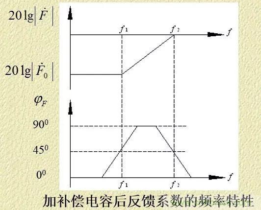 http://www.010pifa.com.cn/art/artinfo/id/80037382