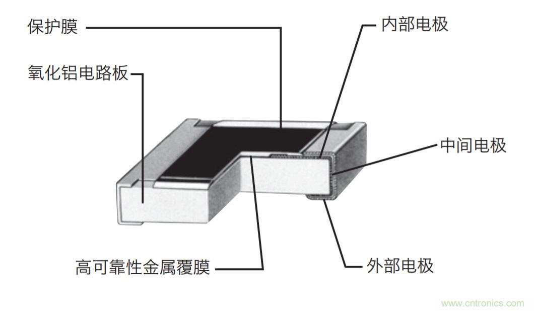 http://www.010pifa.com.cn/art/artinfo/id/80037384