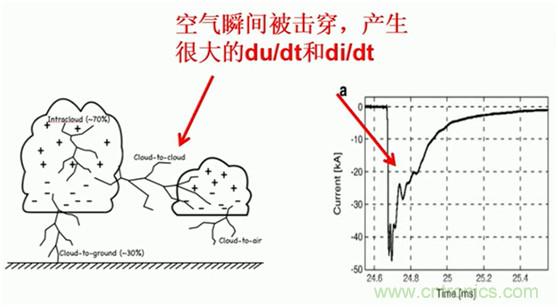 http://www.010pifa.com.cn/art/artinfo/id/80037419