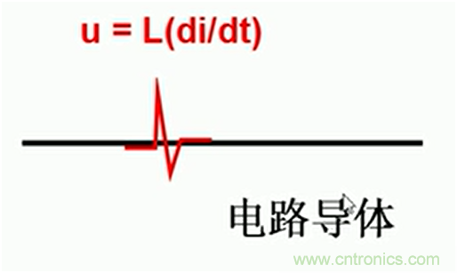 http://www.010pifa.com.cn/art/artinfo/id/80037419