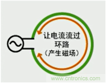 http://www.010pifa.com.cn/art/artinfo/id/80037419