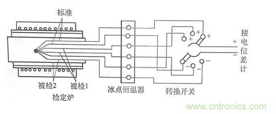 http://www.010pifa.com.cn/art/artinfo/id/80037422