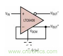差分 I/O 放大器在一個(gè)單端應(yīng)用中該如何使用？又會發(fā)生怎樣的效果？