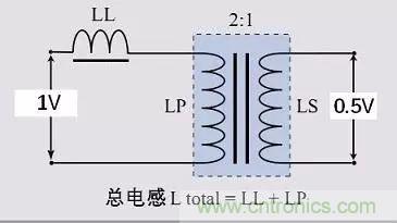 http://www.010pifa.com.cn/art/artinfo/id/80037441
