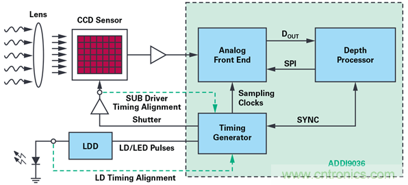 http://www.010pifa.com.cn/art/artinfo/id/80037449