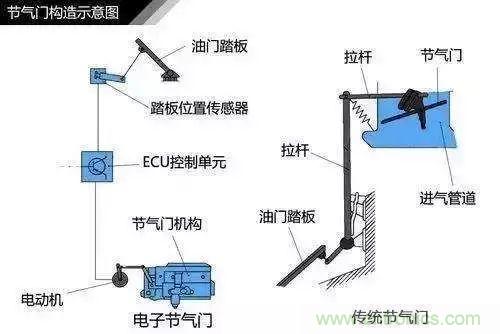 http://www.010pifa.com.cn/art/artinfo/id/80037460