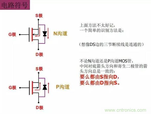 http://www.010pifa.com.cn/art/artinfo/id/80037473