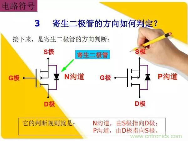 http://www.010pifa.com.cn/art/artinfo/id/80037473