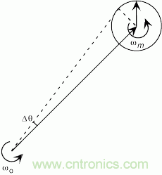 http://www.010pifa.com.cn/art/artinfo/id/80037477