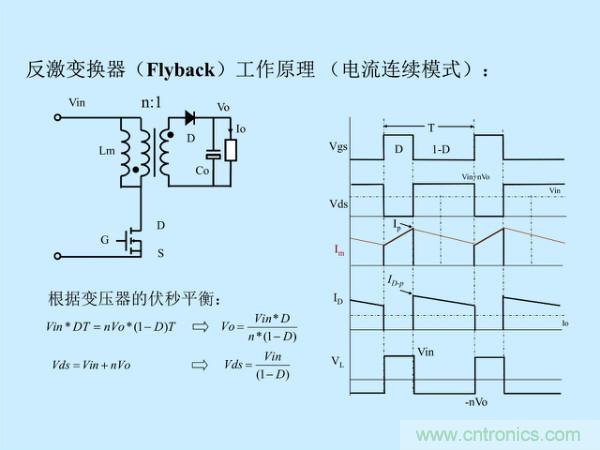 http://www.010pifa.com.cn/art/artinfo/id/80037527