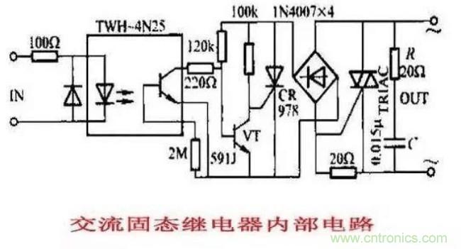 http://www.010pifa.com.cn/art/artinfo/id/80037548