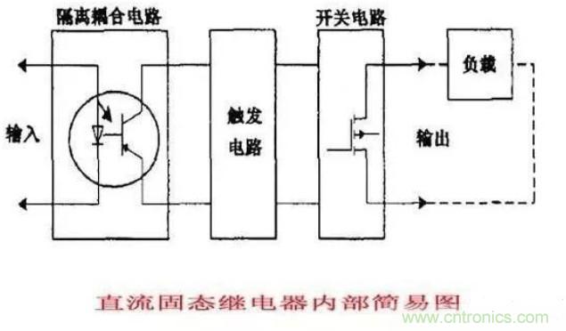 http://www.010pifa.com.cn/art/artinfo/id/80037548