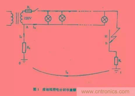 http://www.010pifa.com.cn/art/artinfo/id/80037553