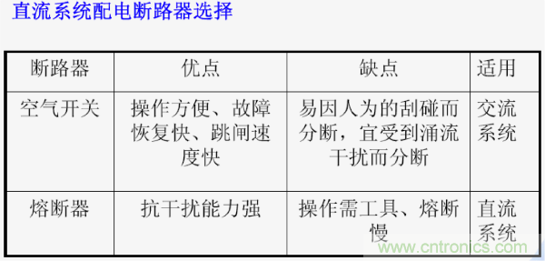 http://www.010pifa.com.cn/art/artinfo/id/80037597
