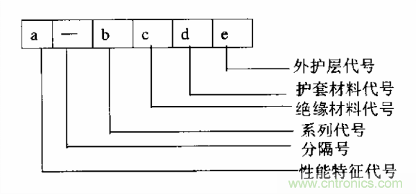 http://www.010pifa.com.cn/art/artinfo/id/80037597