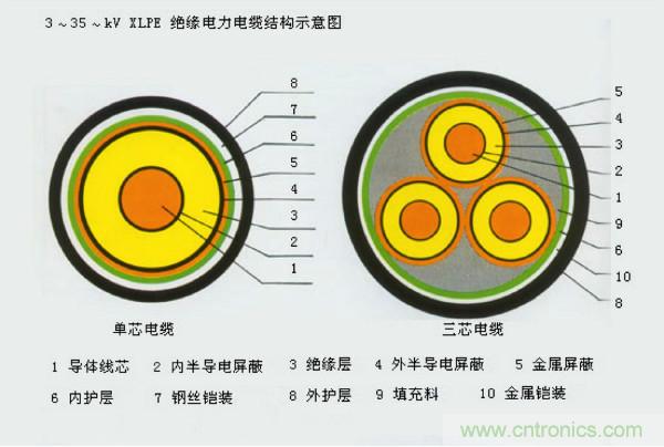 http://www.010pifa.com.cn/art/artinfo/id/80037597