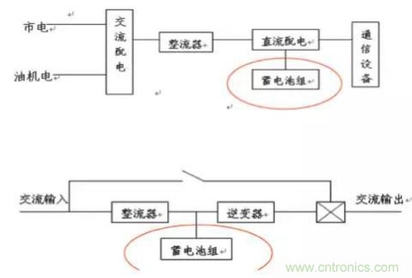 http://www.010pifa.com.cn/art/artinfo/id/80037597