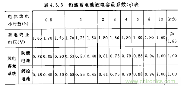 http://www.010pifa.com.cn/art/artinfo/id/80037597