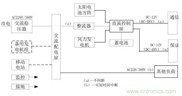 http://www.010pifa.com.cn/art/artinfo/id/80037597