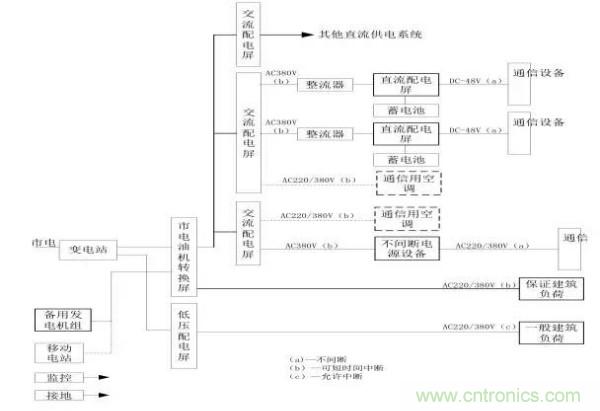 http://www.010pifa.com.cn/art/artinfo/id/80037597