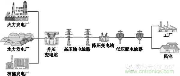http://www.010pifa.com.cn/art/artinfo/id/80037597