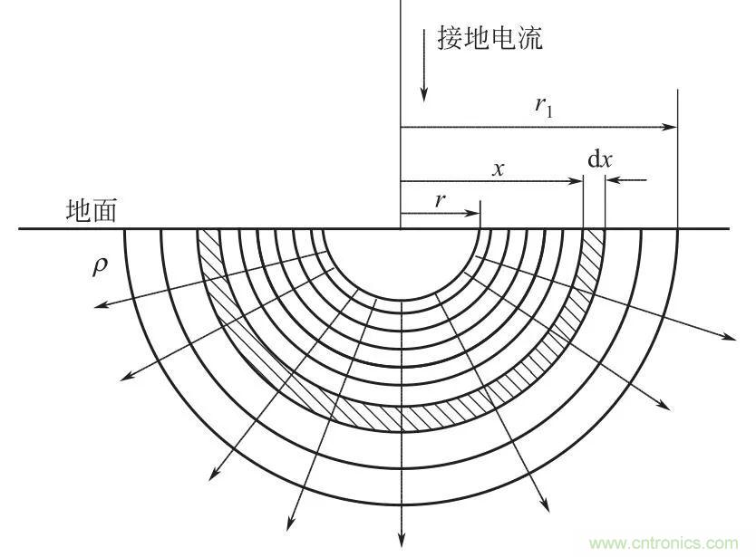 http://www.010pifa.com.cn/art/artinfo/id/80037616
