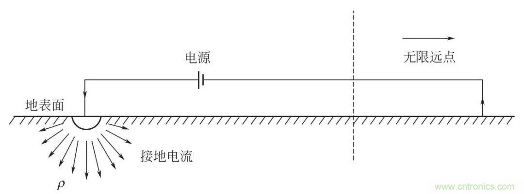 http://www.010pifa.com.cn/art/artinfo/id/80037616