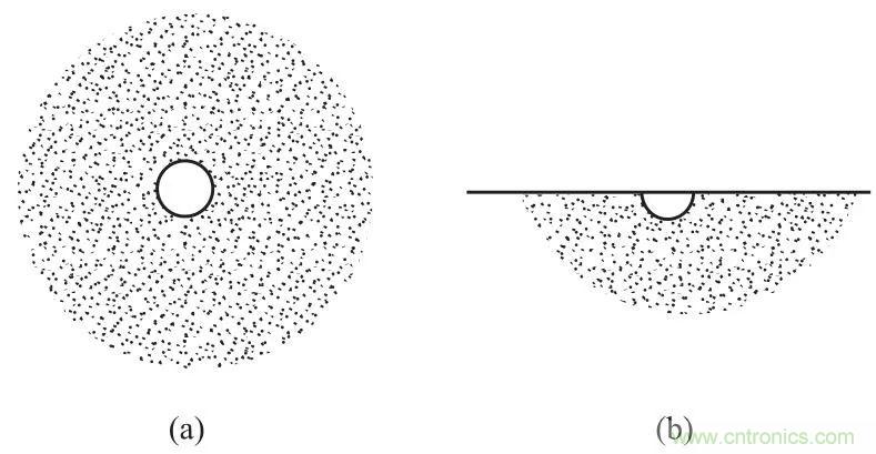 http://www.010pifa.com.cn/art/artinfo/id/80037616