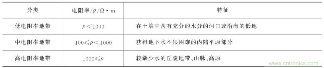 http://www.010pifa.com.cn/art/artinfo/id/80037616