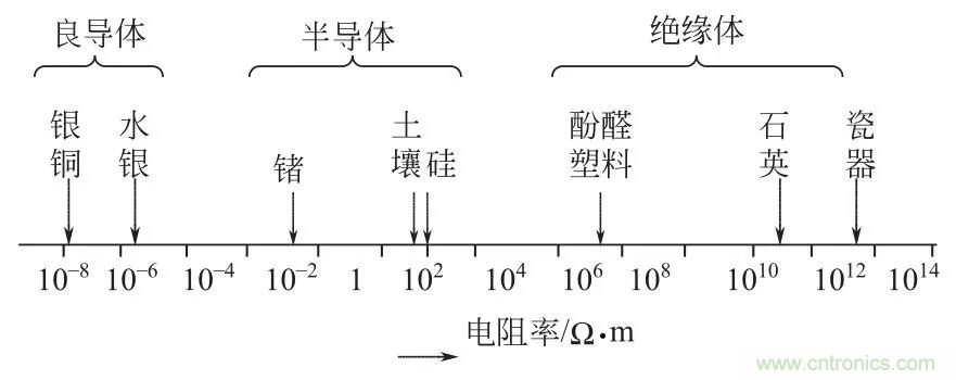 http://www.010pifa.com.cn/art/artinfo/id/80037616