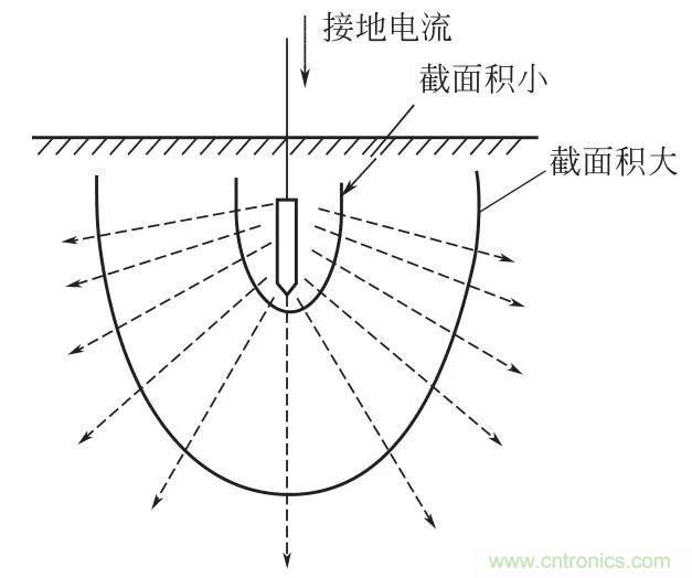 http://www.010pifa.com.cn/art/artinfo/id/80037616