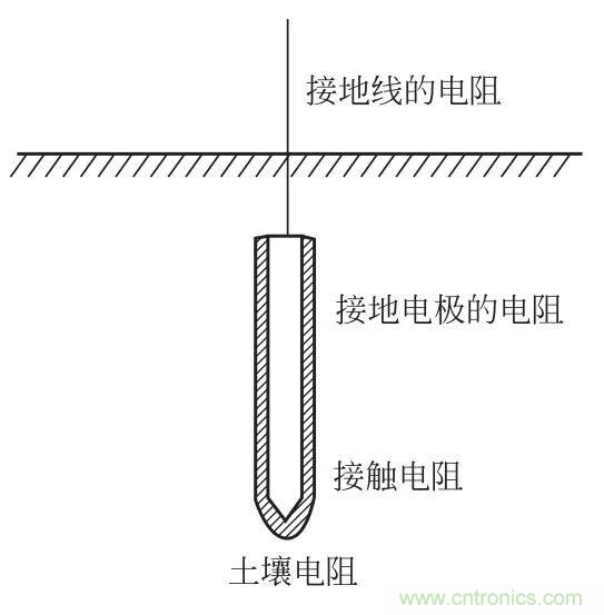 http://www.010pifa.com.cn/art/artinfo/id/80037616